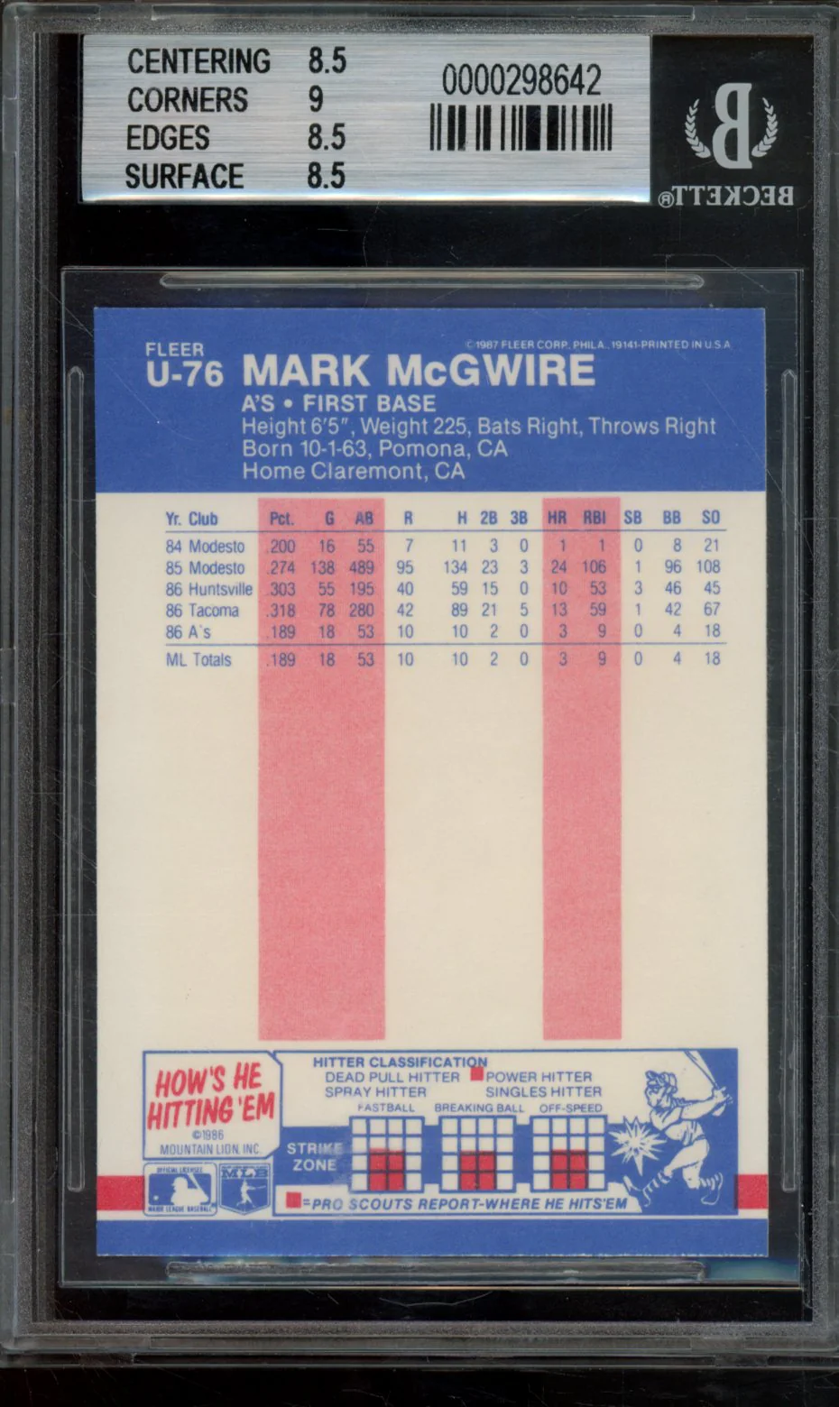MARK MCGWIRE 1987 FLEER UPDATE BGS 8.5 - Image 2