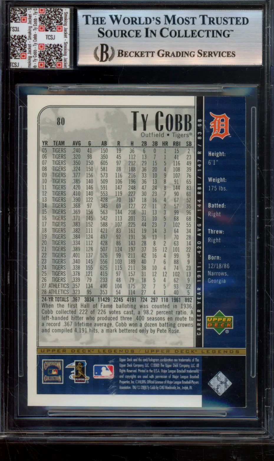 TY COBB 2000 UPPER DECK LEGENDS BGS AUTHENTIC - Image 2