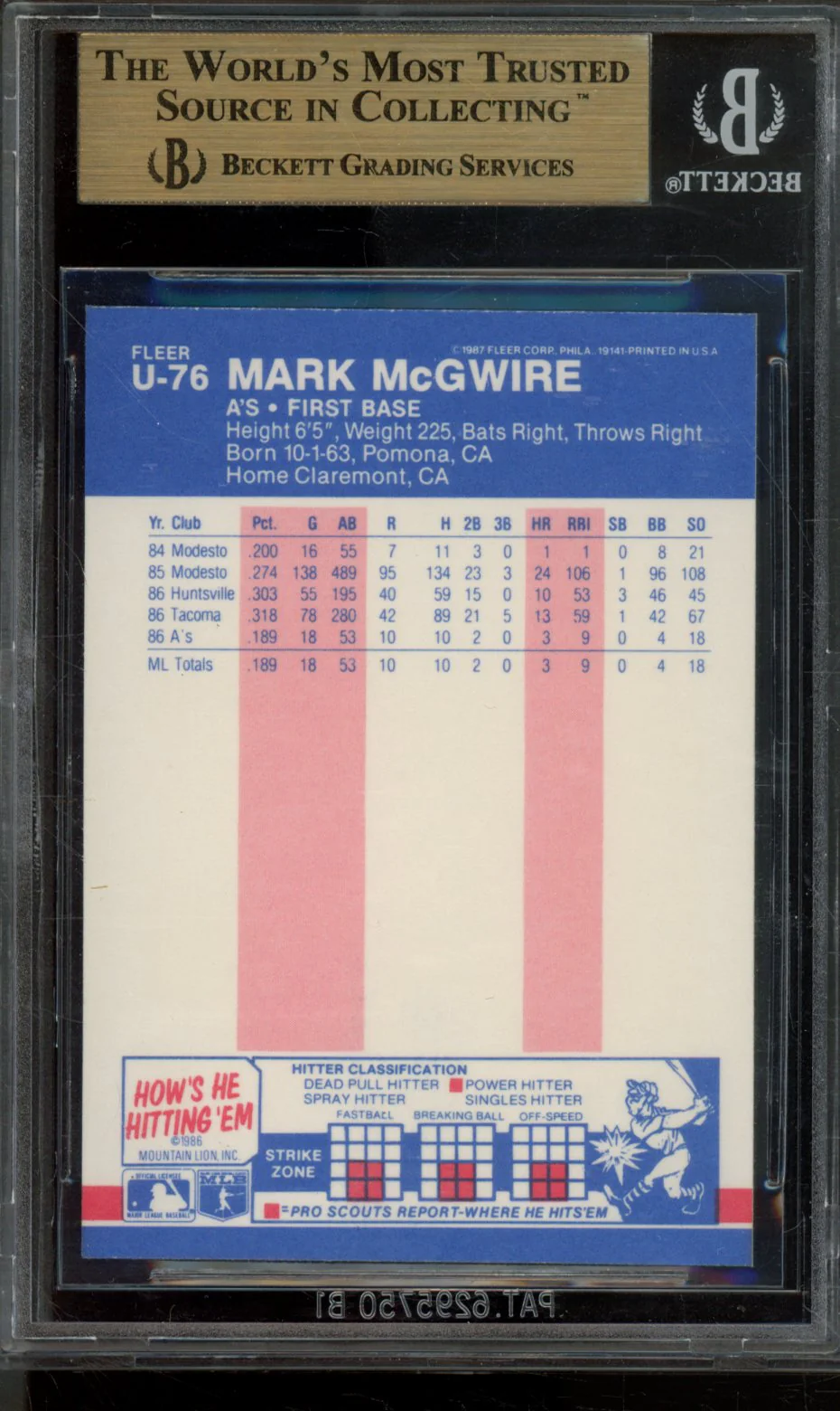 MARK MCGWIRE 1987 FLEER UPDATE GLOSSY BGS 9.5 - Image 2
