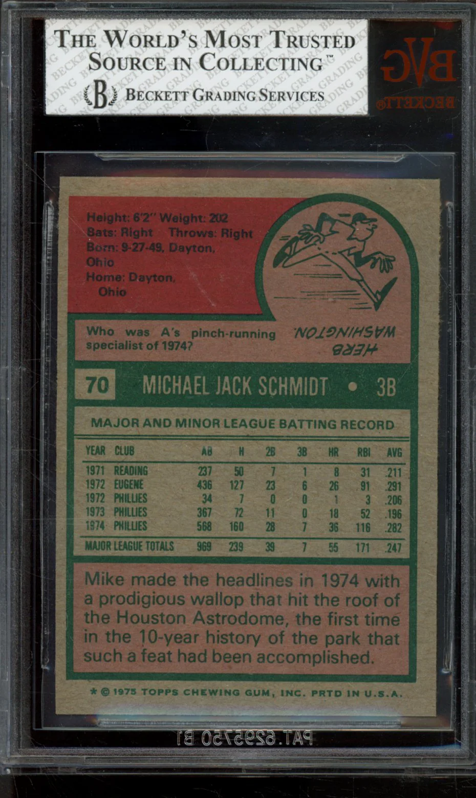 MIKE SCHMIDT 1975 TOPPS BGS 8 - Image 2