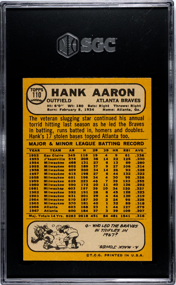 HANK AARON #110 1968 TOPPS - SGC 6.5 EX, NM+ - Image 2