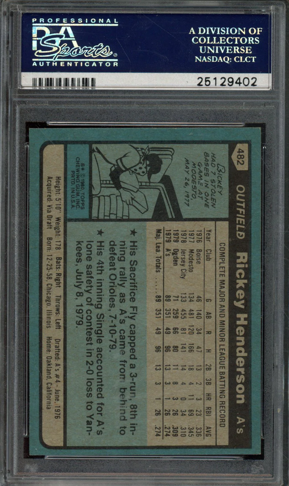 1980 TOPPS #482 RICKEY HENDERSON PSA 8 - Image 2
