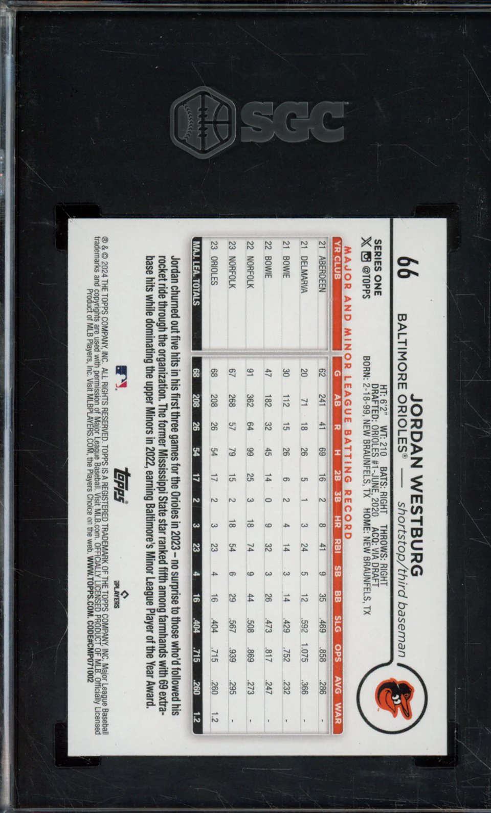 2024 TOPPS 582 MONTGOMERY #66 JORDAN WESTBURG SGC 10 - Image 2