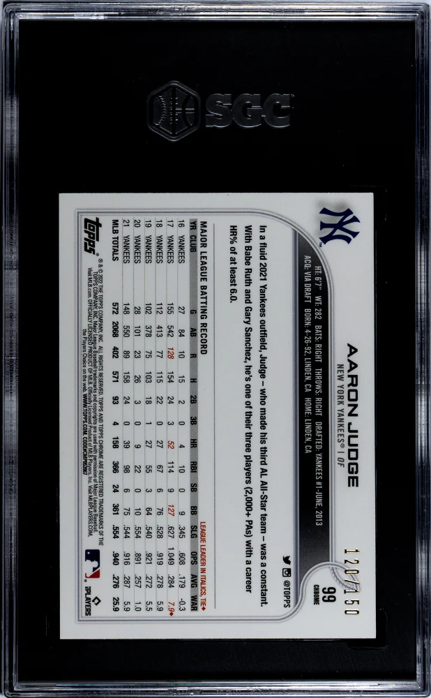 AARON JUDGE #99 2022 TOPPS CHROME BLUE REF. /150 SGC 9.5 MT+ - Image 2