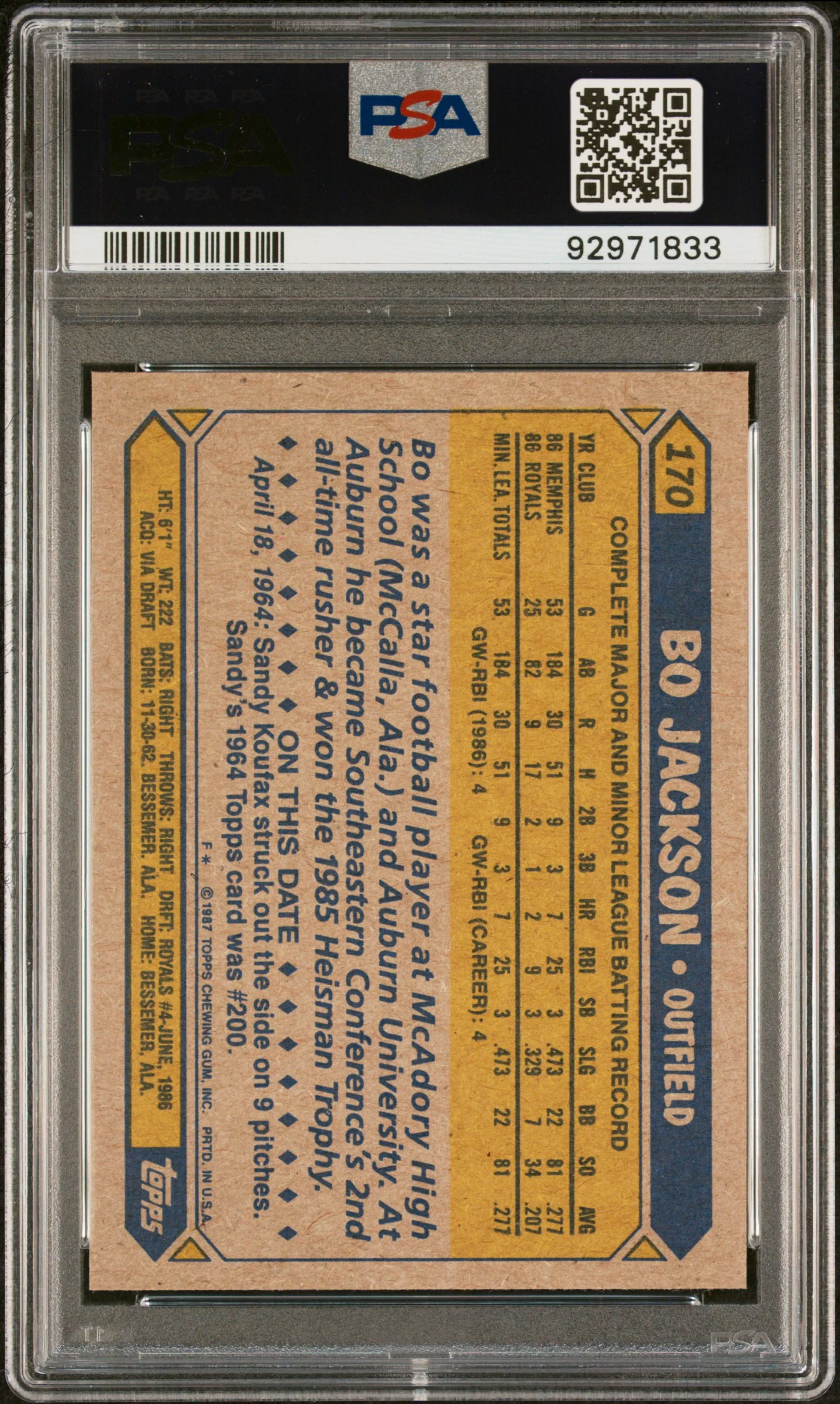 BO JACKSON | 1987 TOPPS 170 | FUTURE STARS | PSA MINT 9 - Image 2
