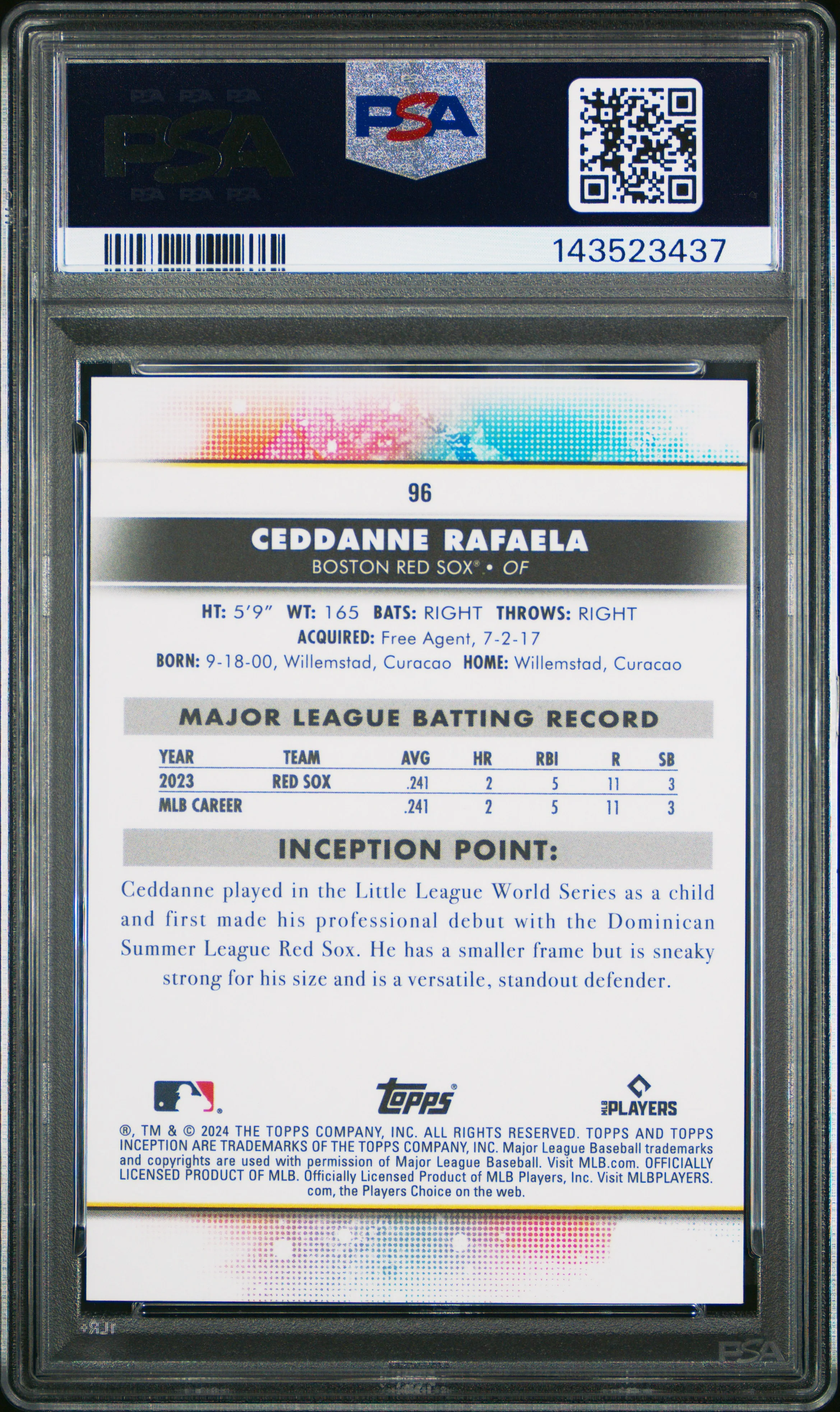 CEDDANNE RAFAELA | 2024 TOPPS INCEPTION 96 | GOLD ELECTRICITY | PSA GEM MT 10 - Image 2