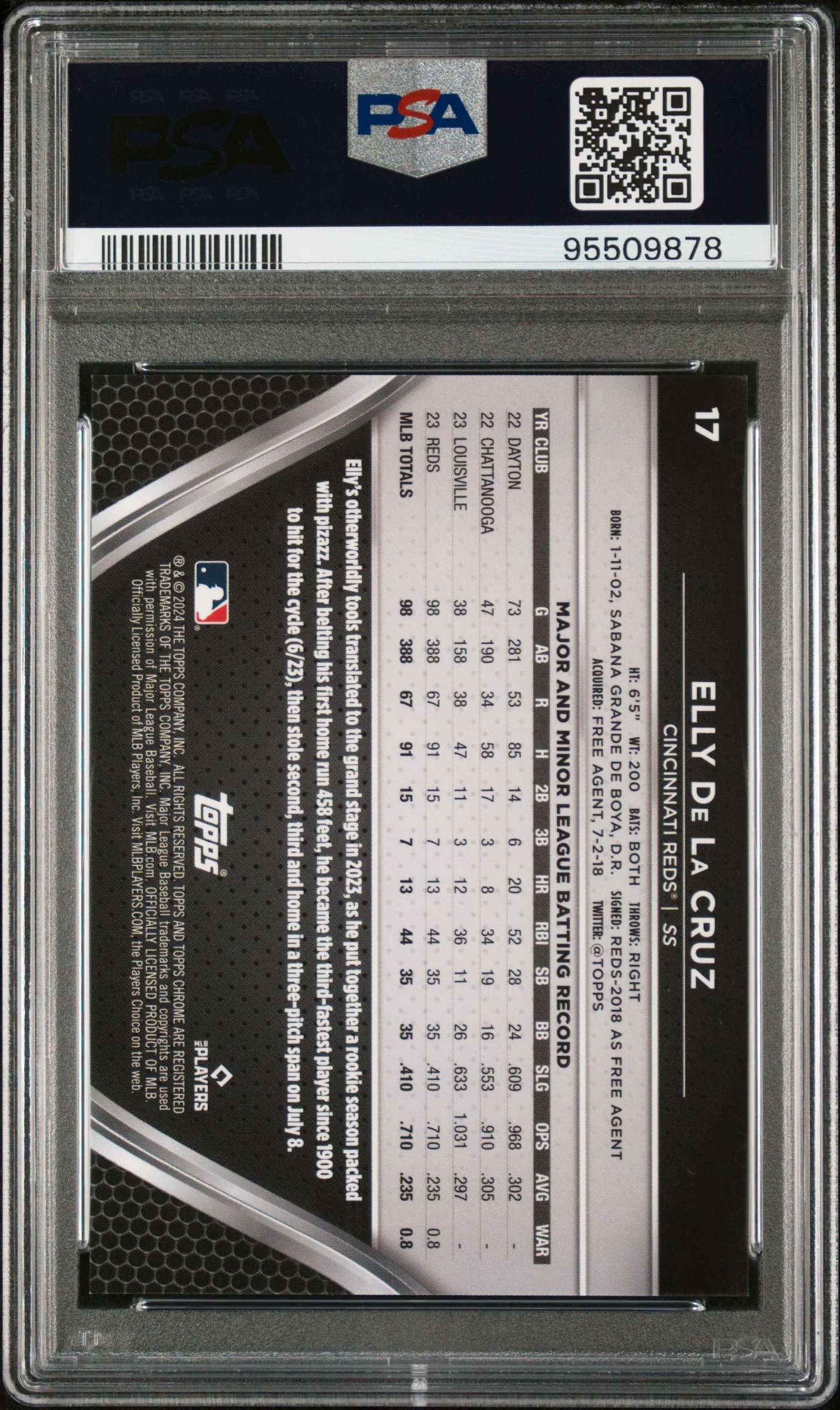 ELLY DE LA CRUZ | 2024 TOPPS CHROME BLACK 17 | BLUE LAVA | PSA GEM MT 10 - Image 2