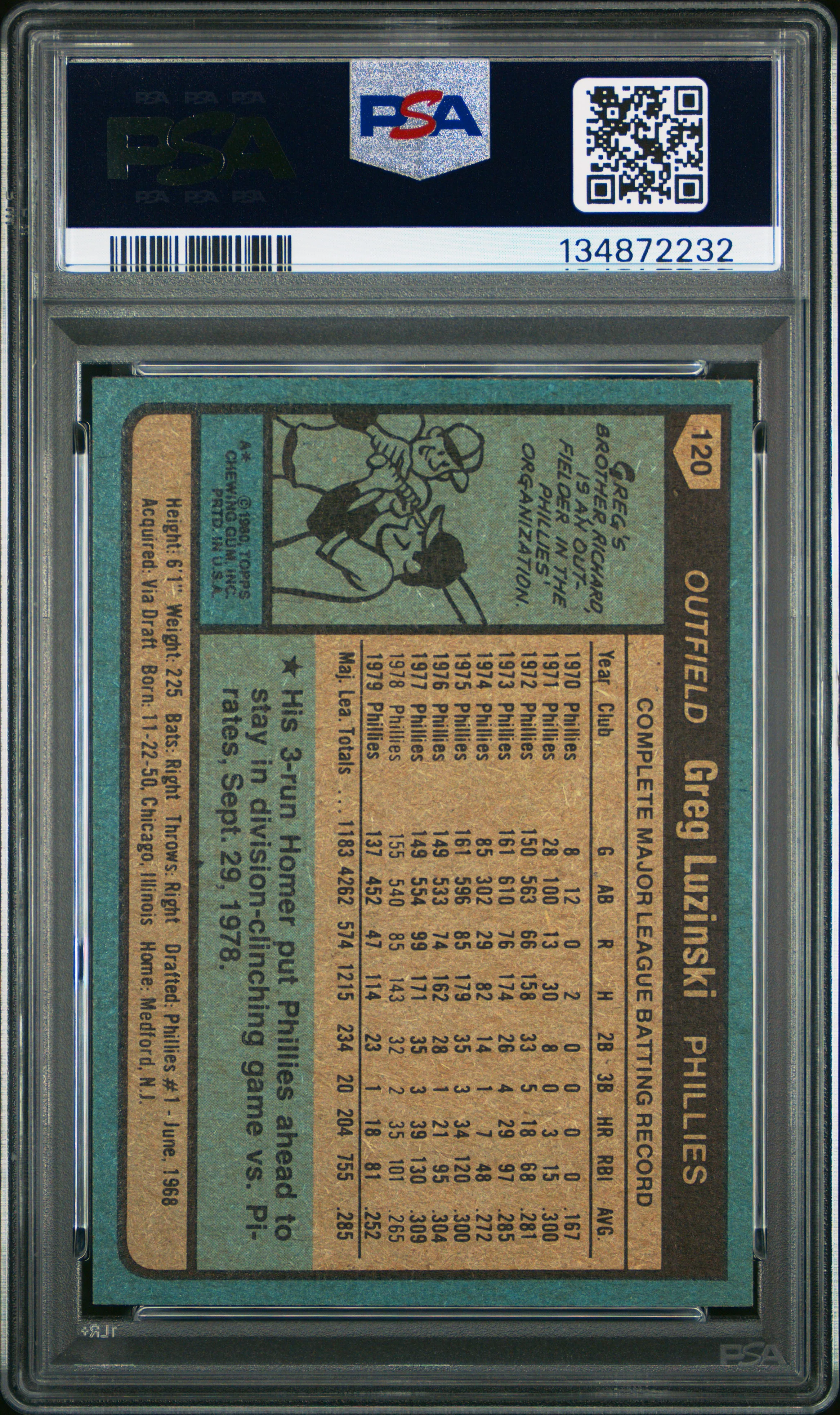 GREG LUZINSKI | 1980 TOPPS 120 | PSA NM-MT 8 - Image 2