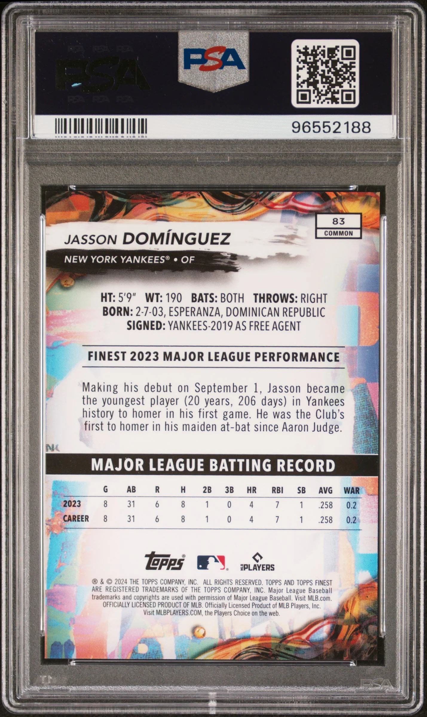 JASSON DOMINGUEZ | 2024 TOPPS FINEST 83 | SKY BLUE REFRACTOR | PSA GEM MT 10 - Image 2