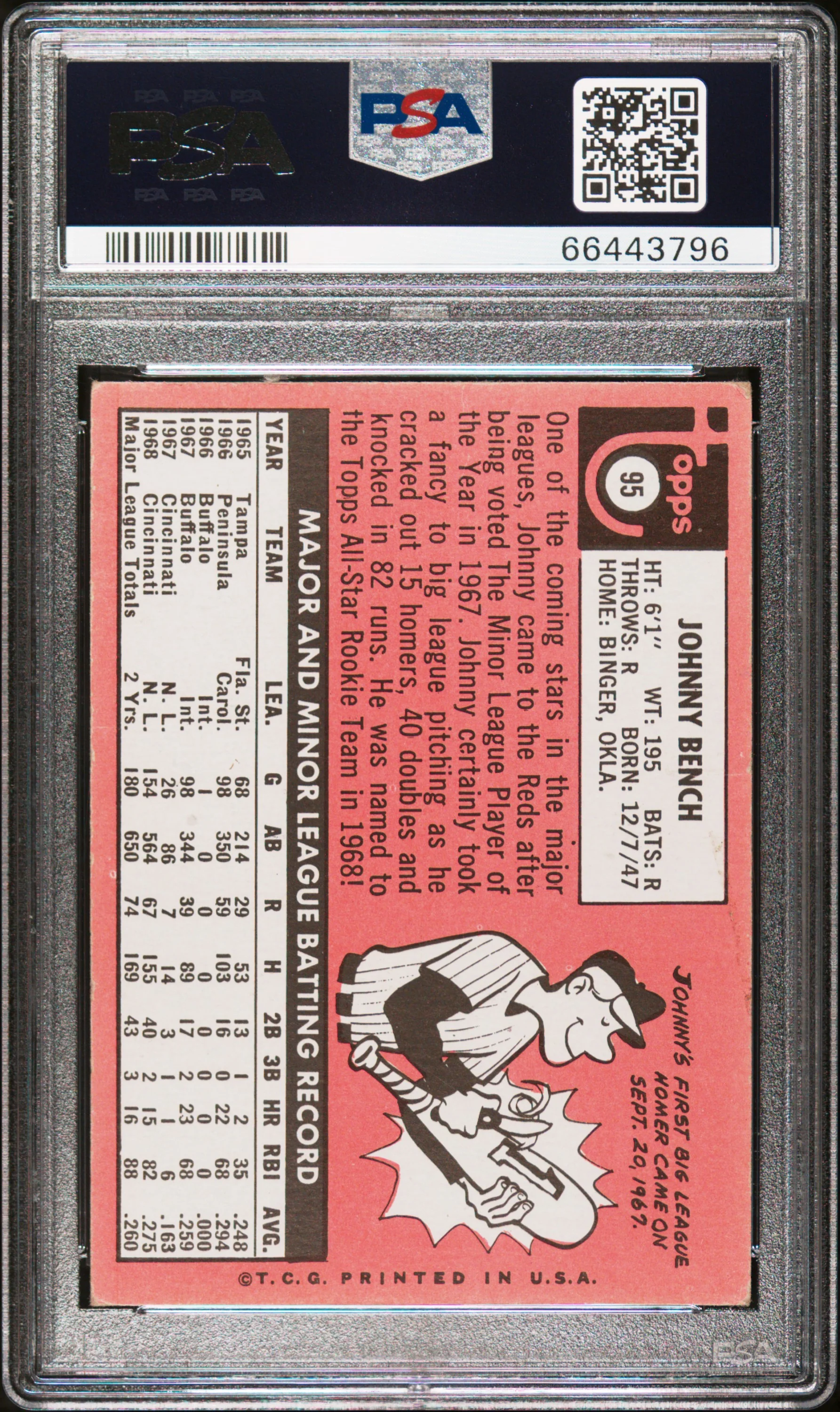 JOHNNY BENCH | 1969 TOPPS 95 | ALL-STAR ROOKIE | PSA VG 3 - Image 2