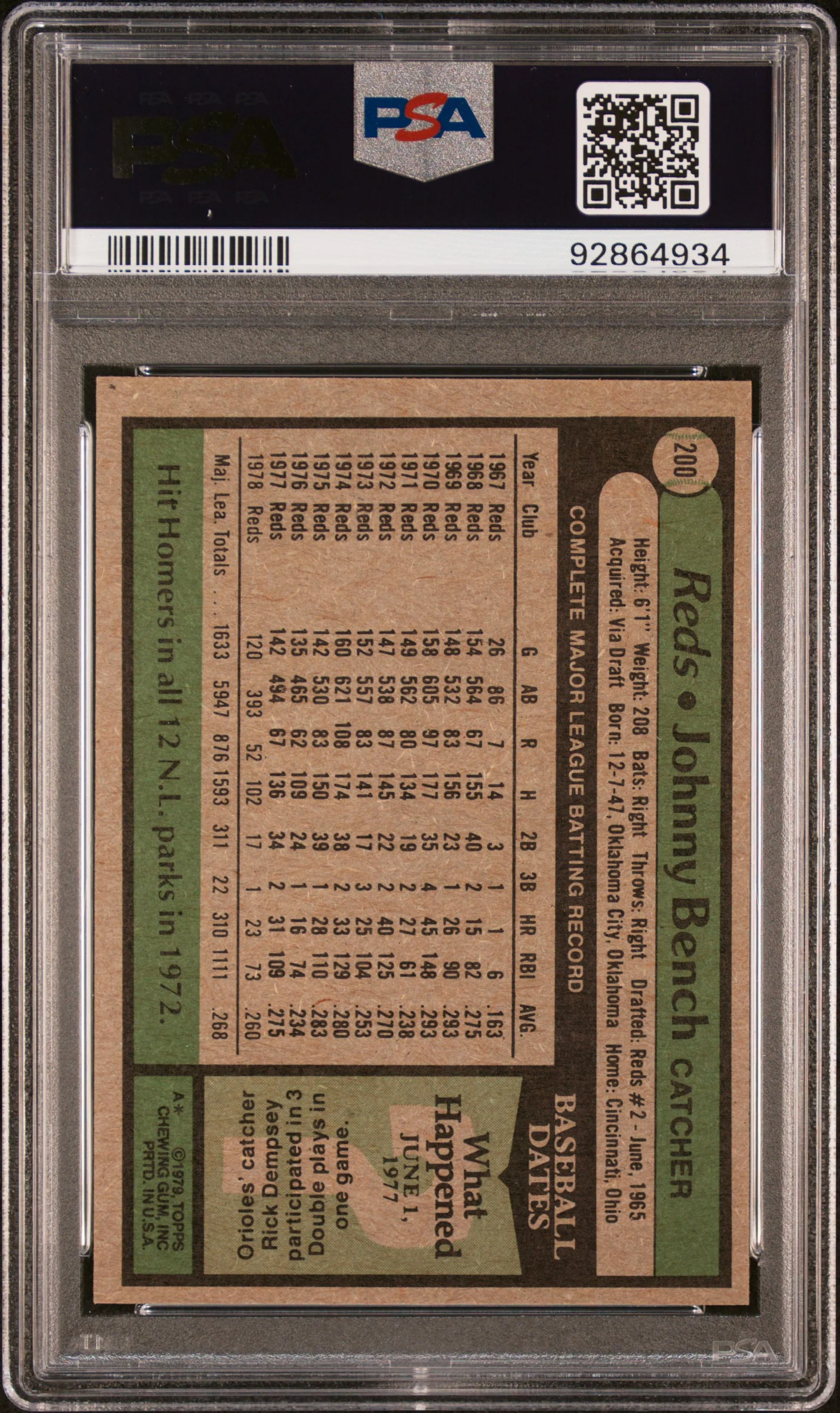 JOHNNY BENCH | 1979 TOPPS 200 | PSA EX 5 - Image 2