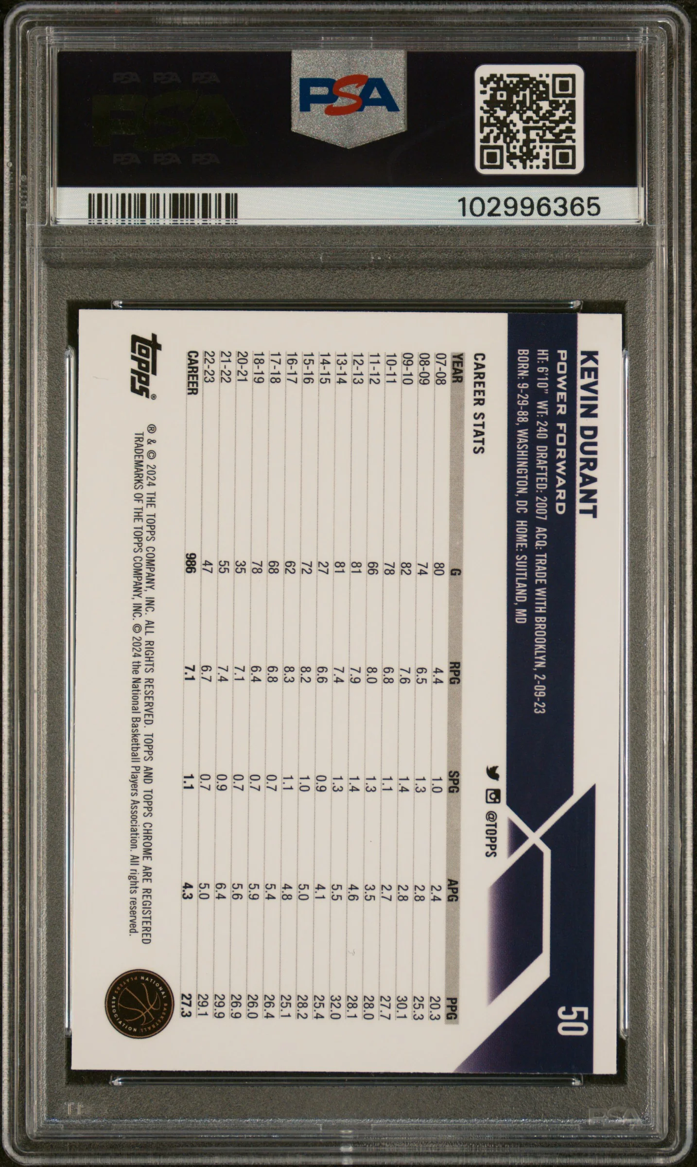 KEVIN DURANT | 2023 TOPPS CHROME 50 | GREEN WAVE REFRACTOR | PSA GEM MT 10 - Image 2