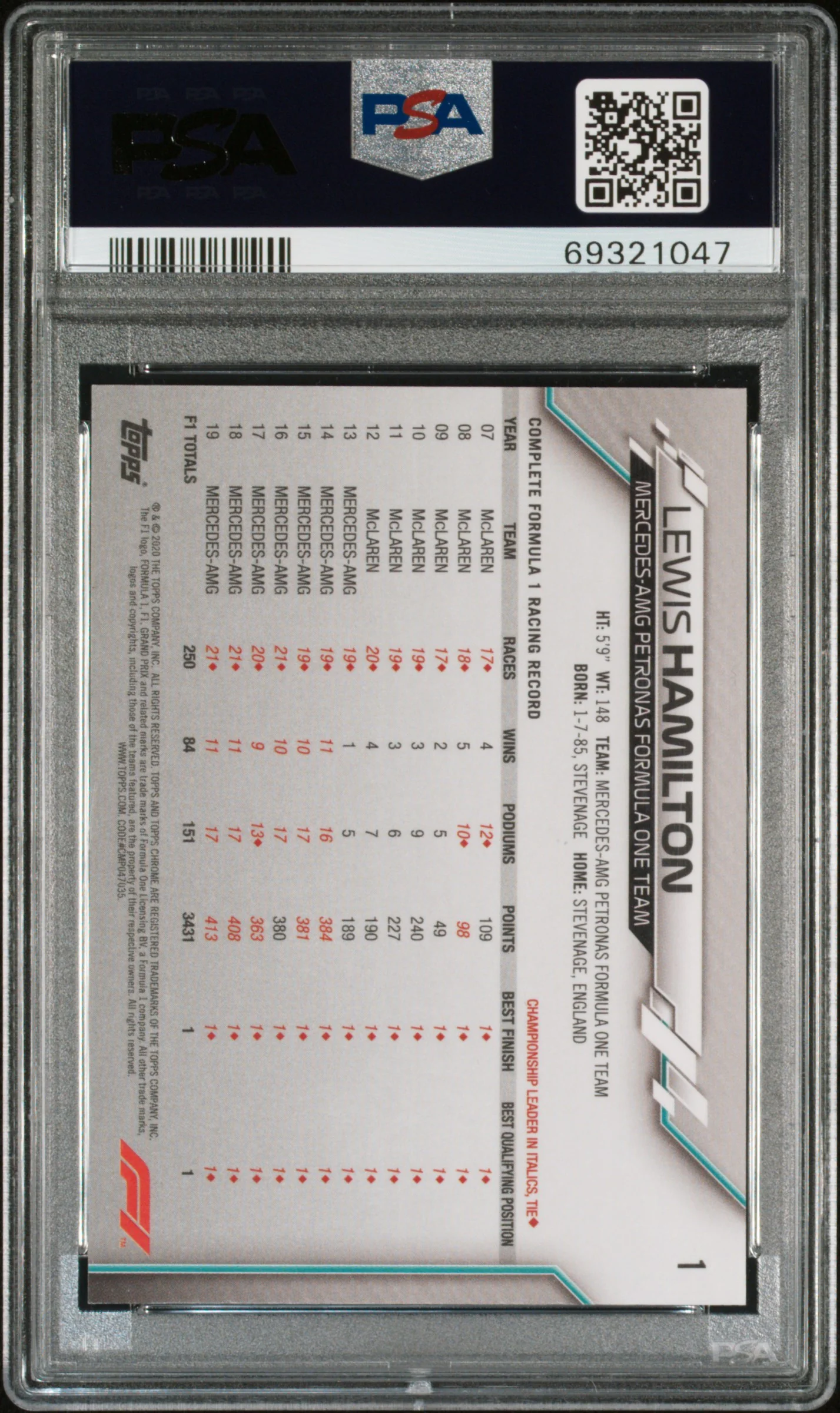 LEWIS HAMILTON | 2020 TOPPS CHROME FORMULA 1 SAPPHIRE EDITION 1 | SAPPHIRE EDITION-SP | PSA GEM MT 10 - Image 2