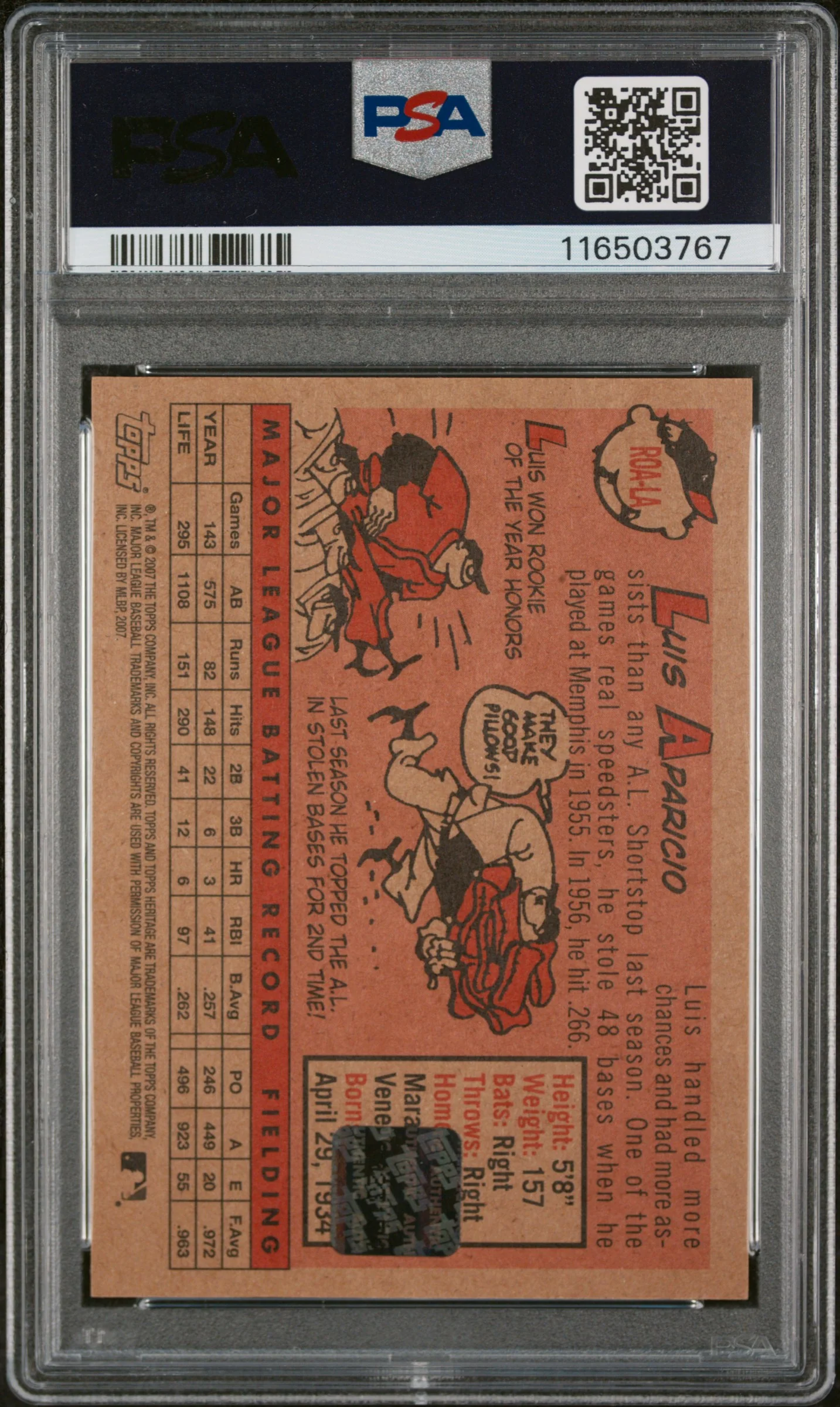 LUIS APARICIO | 2007 TOPPS HERITAGE REAL ONE AUTOGRAPHS ROALA | REAL ONE AUTOGRAPHS | PSA MINT 9 - Image 2