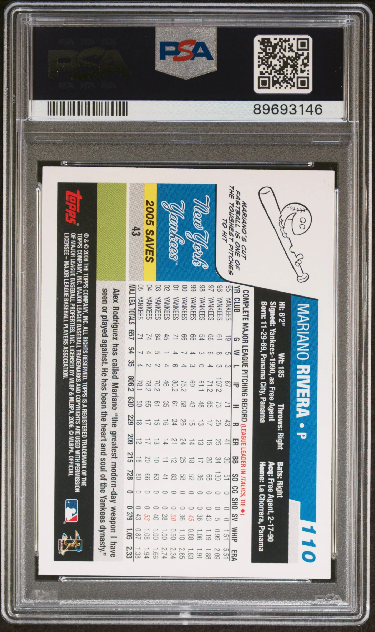 MARIANO RIVERA | 2006 TOPPS OPENING DAY 110 | PSA MINT 9 - Image 2