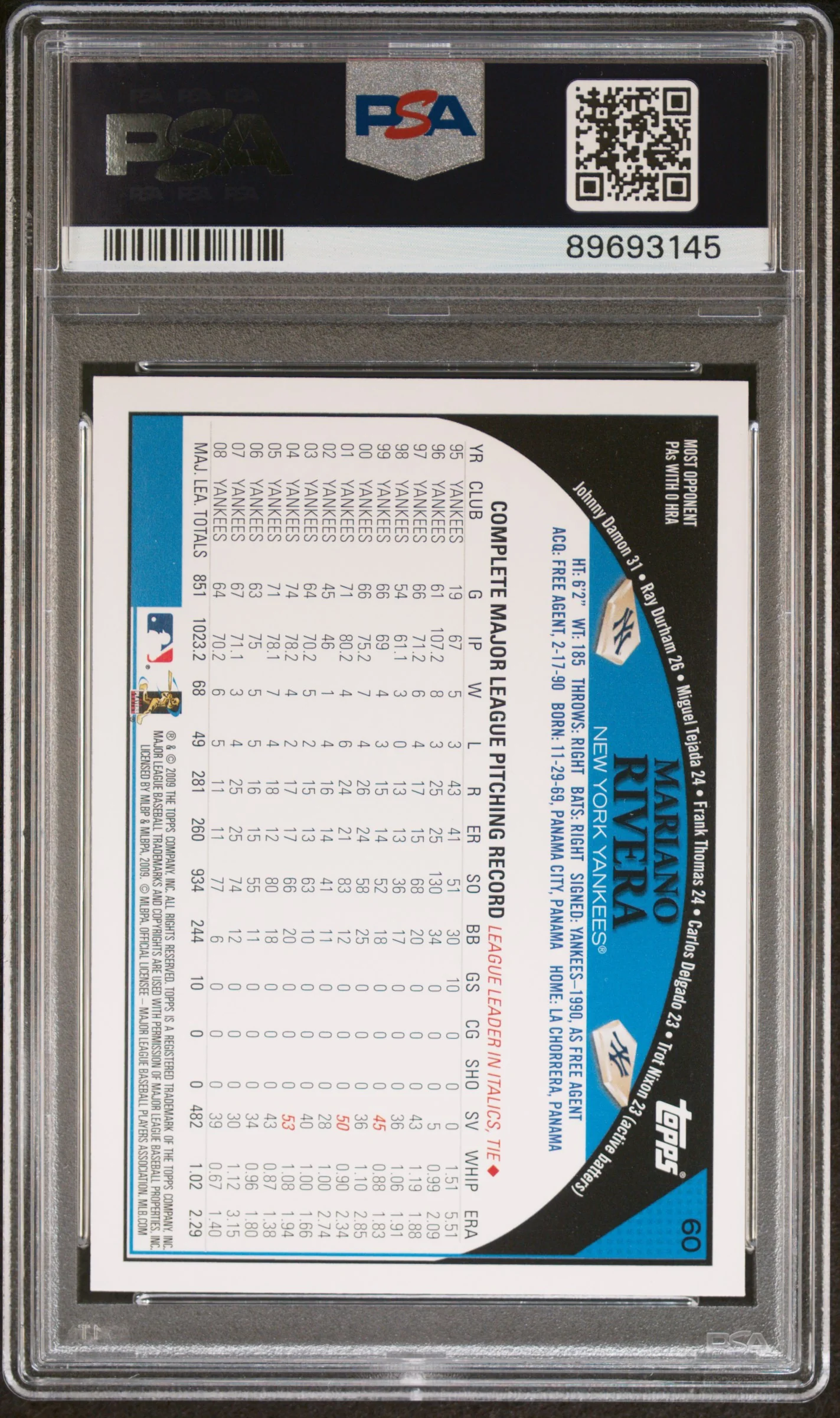 MARIANO RIVERA | 2009 TOPPS 60 | PSA MINT 9 - Image 2