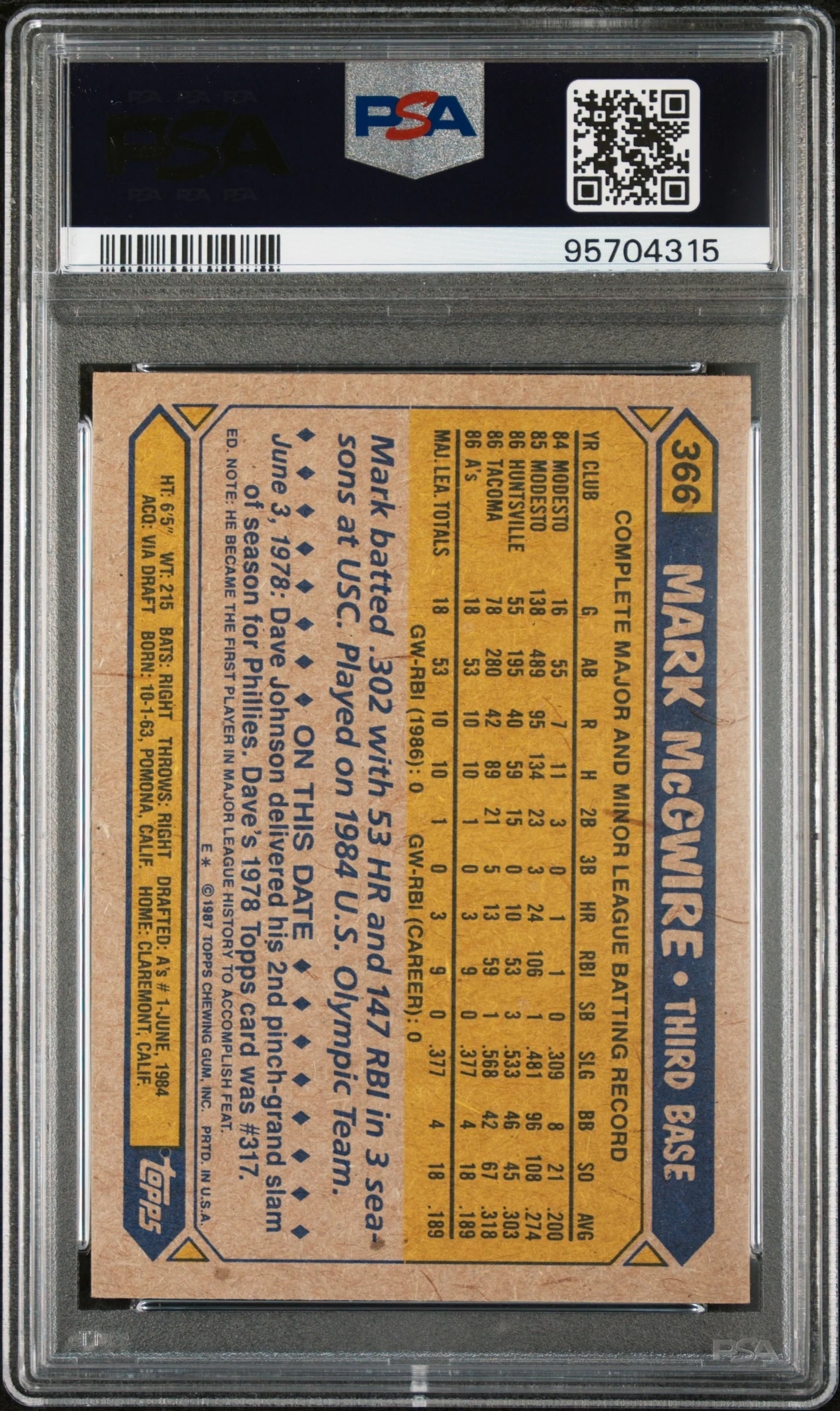 MARK McGWIRE | 1987 TOPPS 366 | PSA NM-MT 8 - Image 2