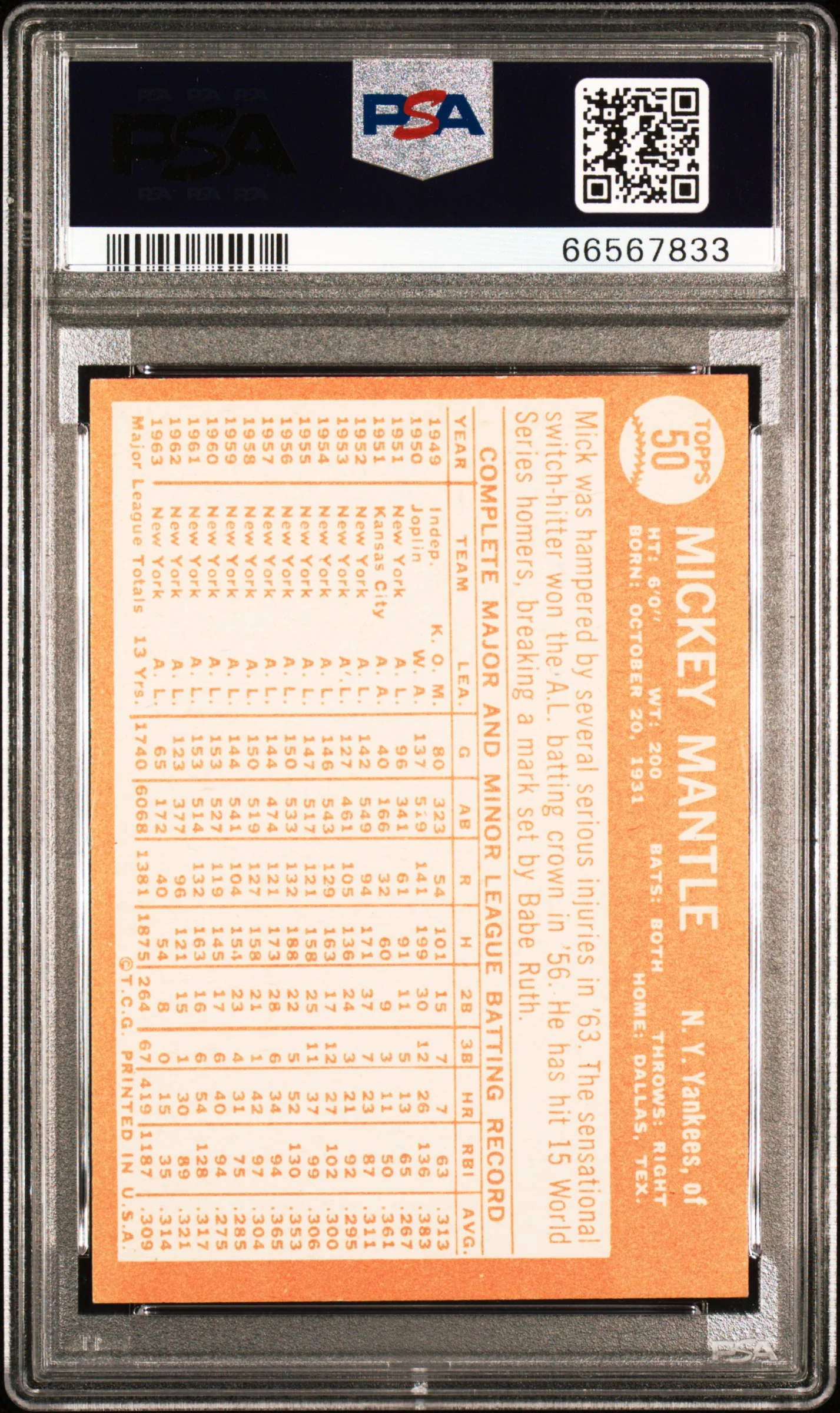 MICKEY MANTLE | 1964 TOPPS 50 | PSA EX-MT 6 - Image 2
