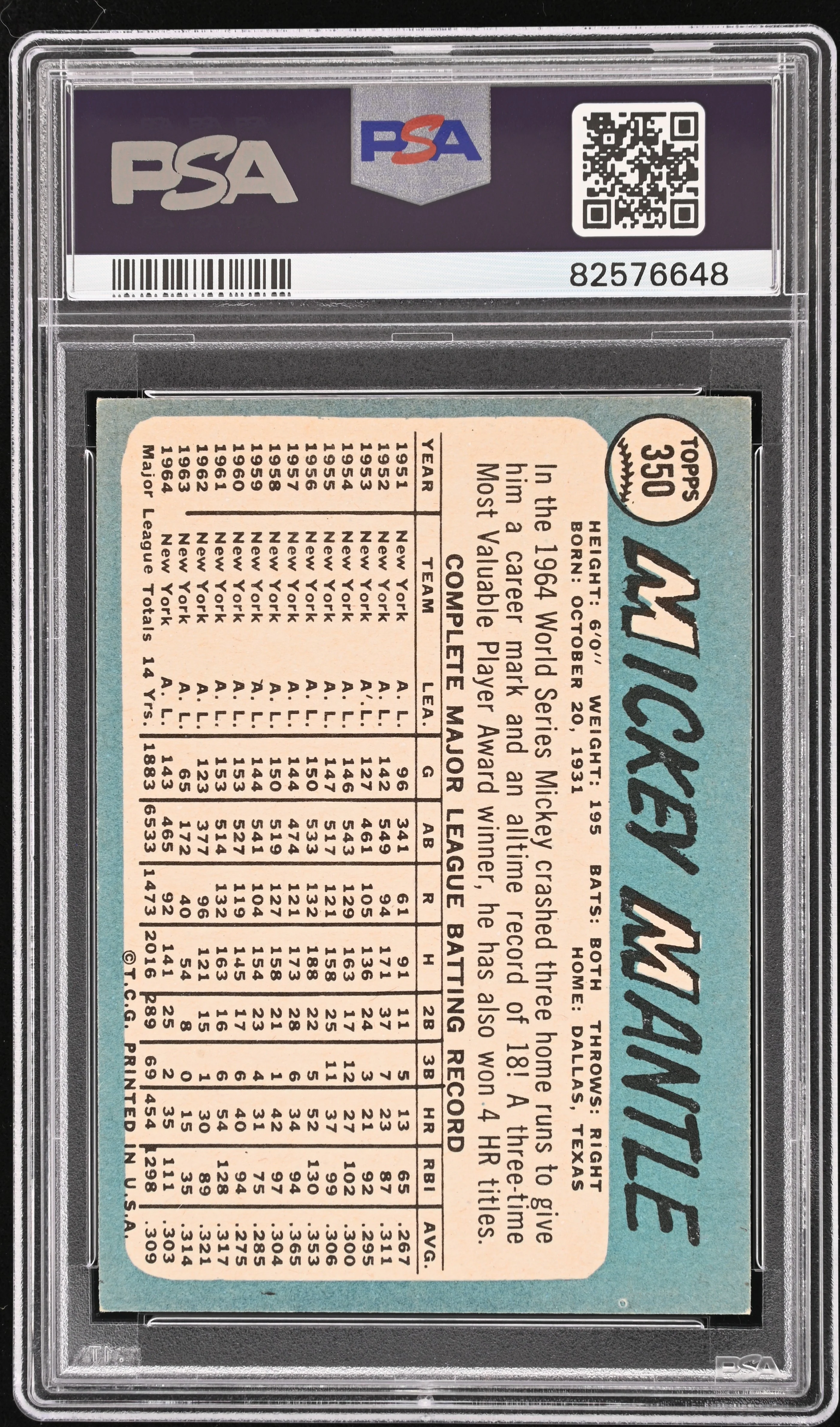 MICKEY MANTLE | 1965 TOPPS 350 | PSA EX+ 5.5 - Image 2