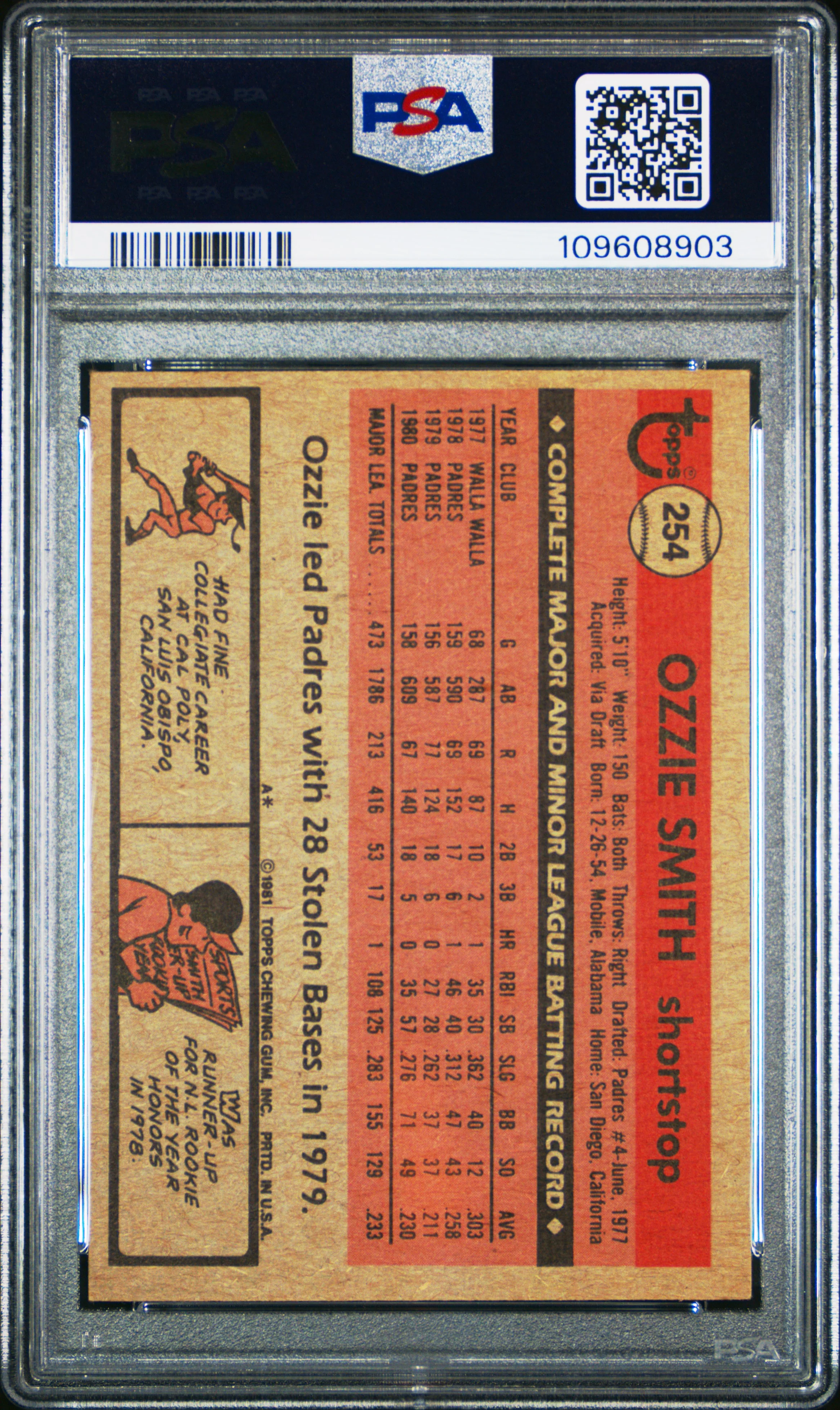 OZZIE SMITH | 1981 TOPPS 254 | PSA EX-MT 6 - Image 2