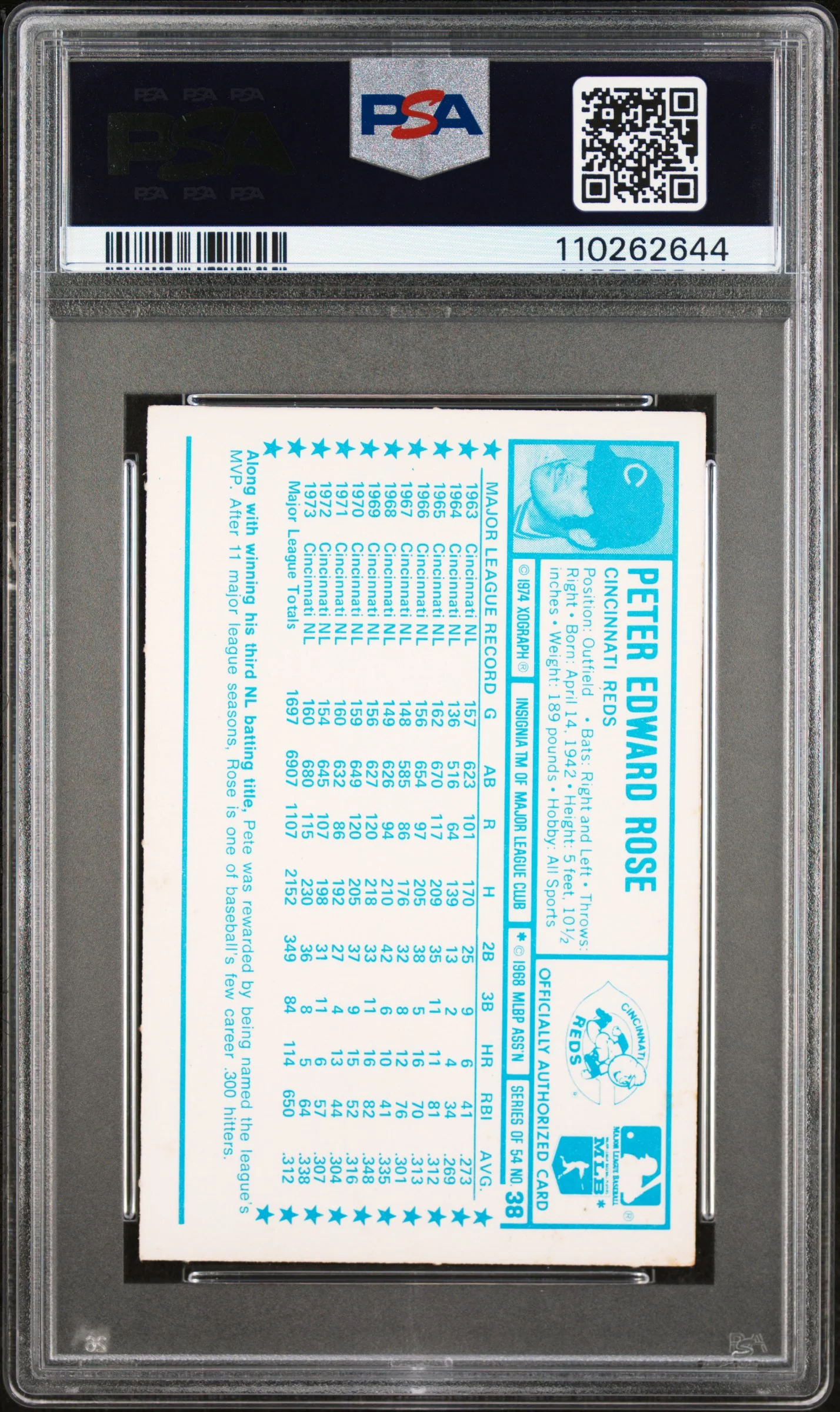 PETE ROSE | 1974 KELLOGG'S 38 | PSA EX-MT 6 - Image 2
