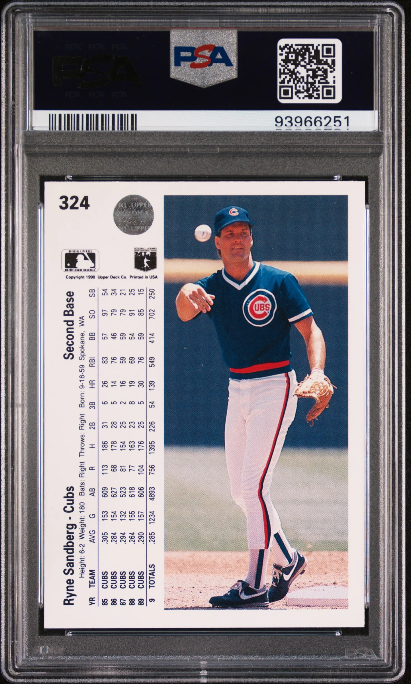 RYNE SANDBERG | 1990 UPPER DECK 324 | PSA MINT 9 - Image 2