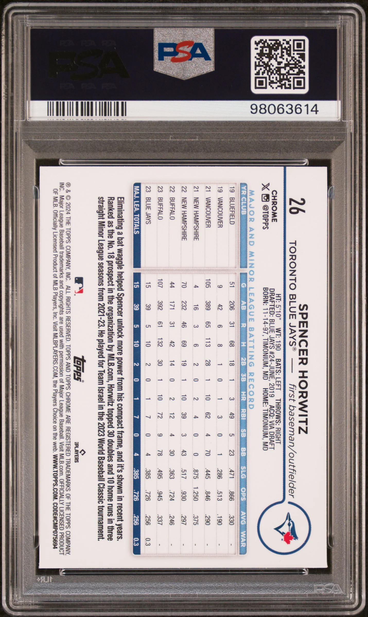 SPENCER HORWITZ | 2024 TOPPS CHROME 26 | GREEN SONAR REFRACTOR | PSA MINT 9 - Image 2