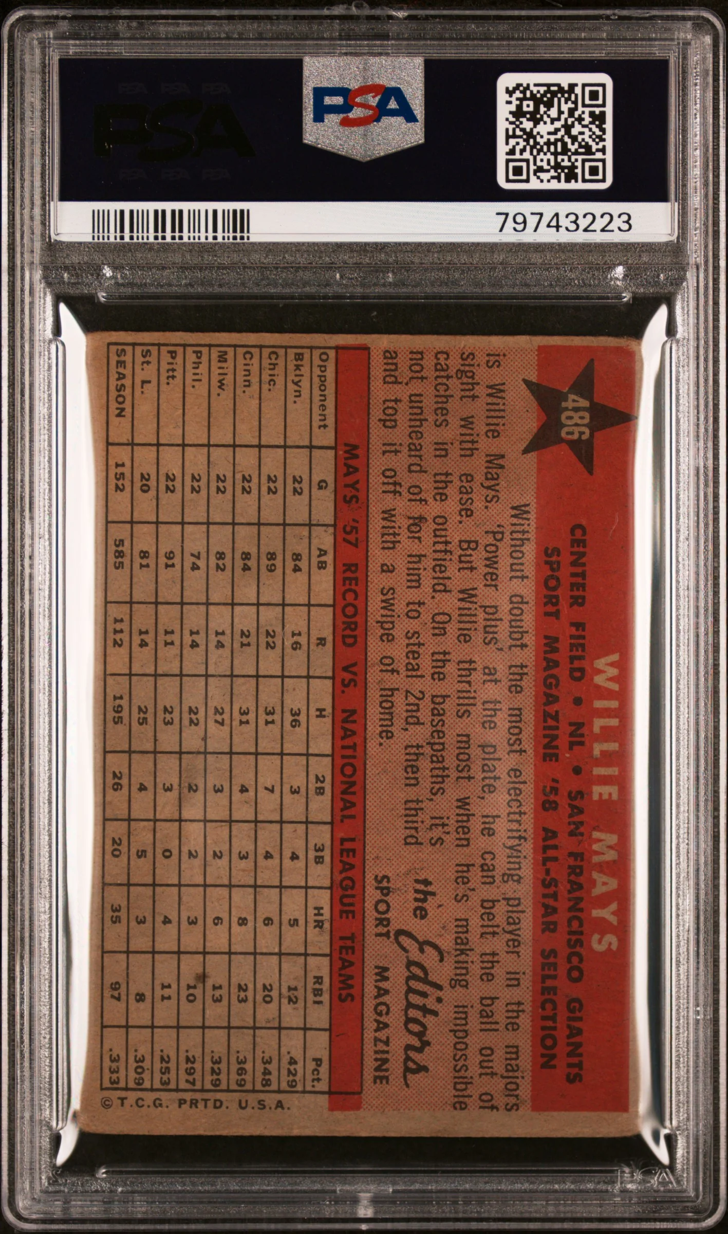 WILLIE MAYS | 1958 TOPPS 486 | ALL STAR | PSA PR 1 - Image 2