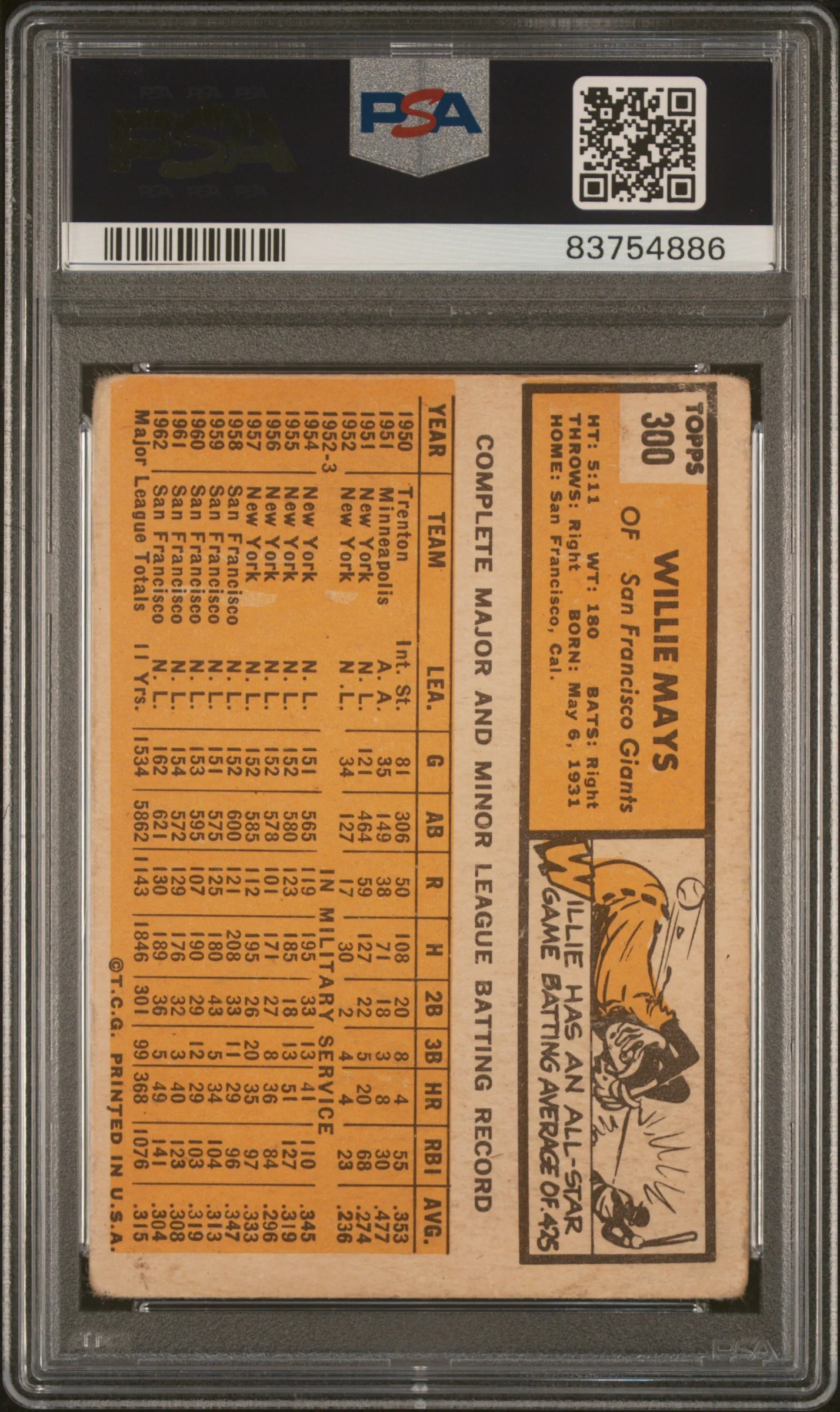 WILLIE MAYS | 1963 TOPPS 300 | PSA FR 1.5 - Image 2