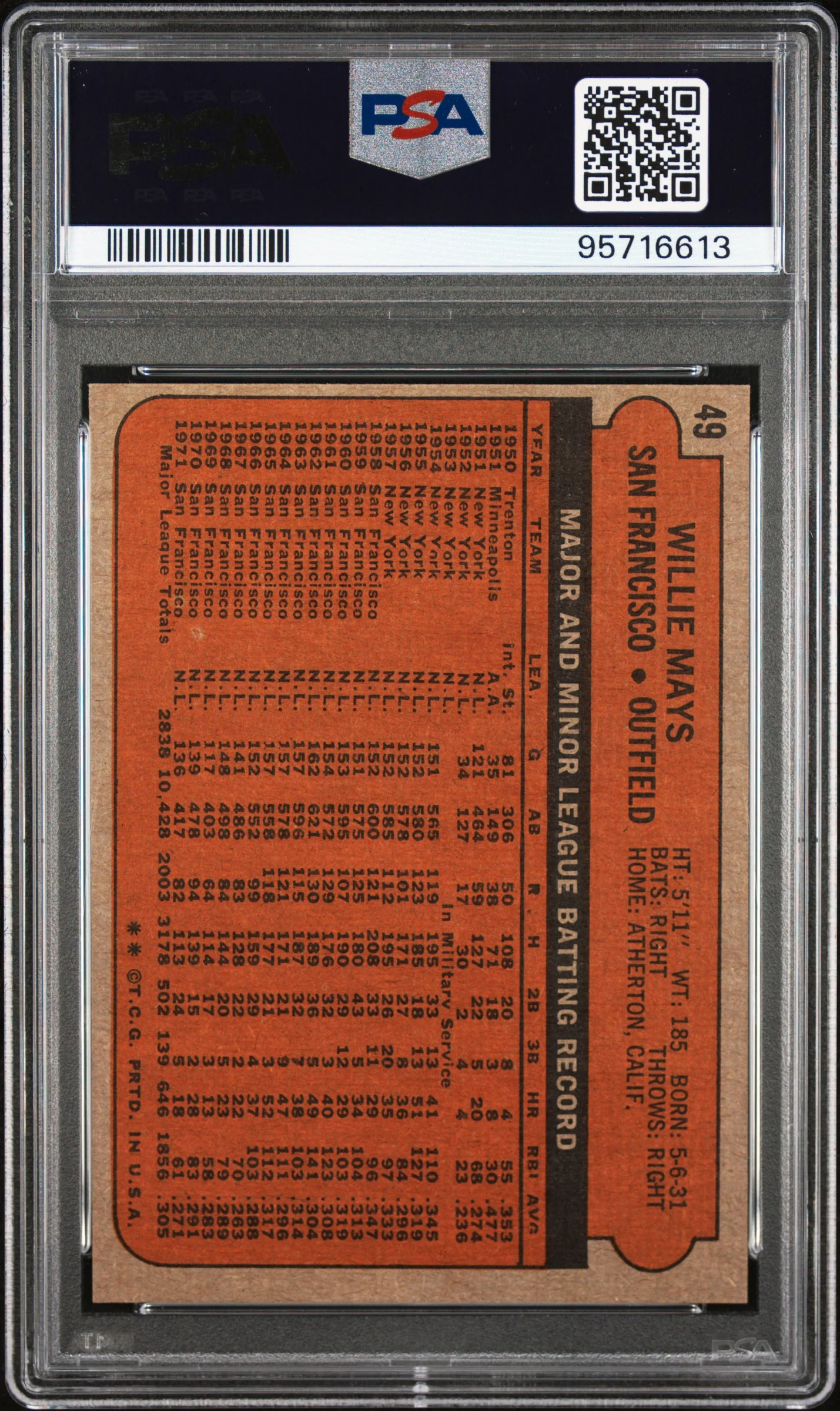 WILLIE MAYS | 1972 TOPPS 49 | PSA NM-MT 8 - Image 2