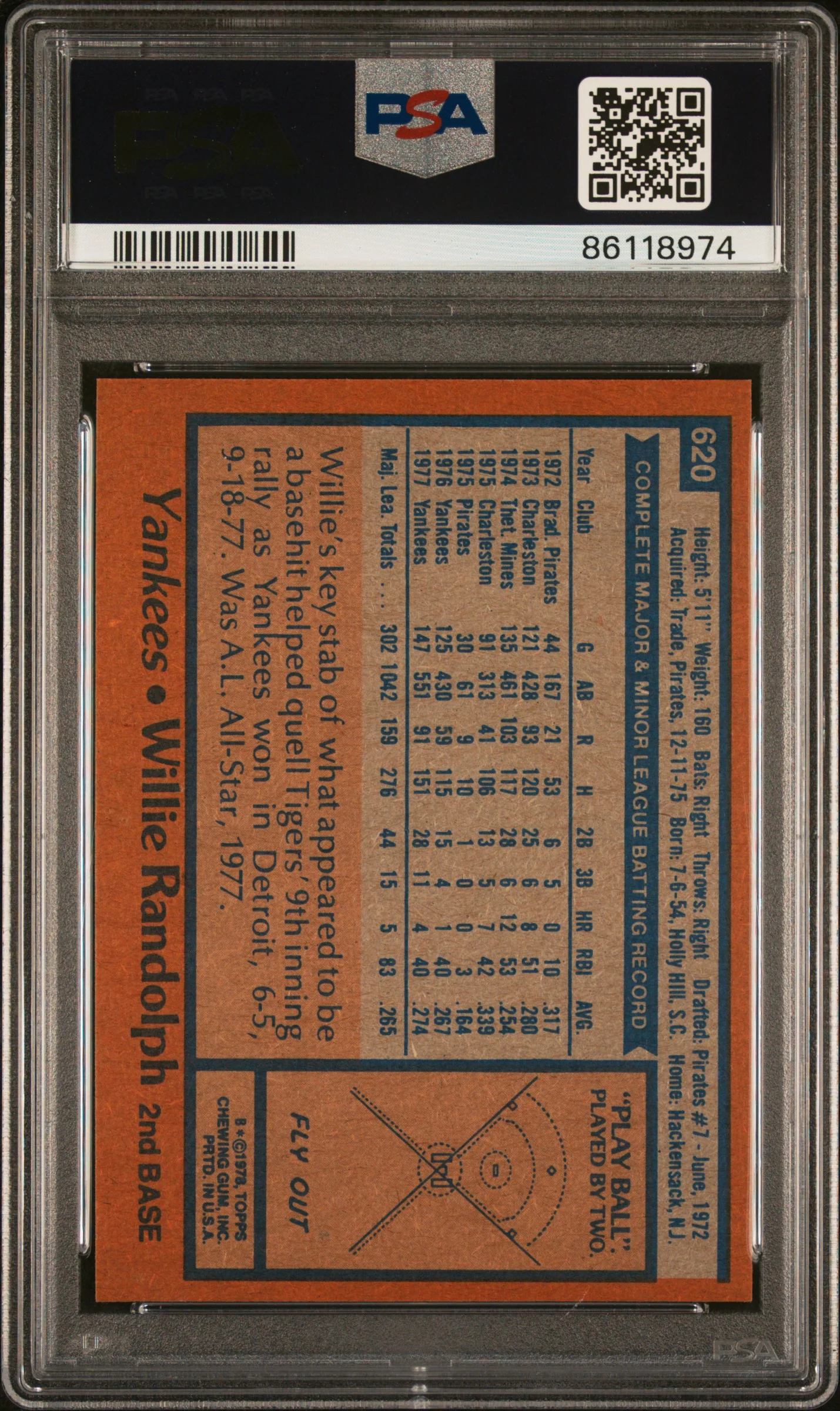 WILLIE RANDOLPH | 1978 TOPPS 620 | PSA GEM MT 10 - Image 2