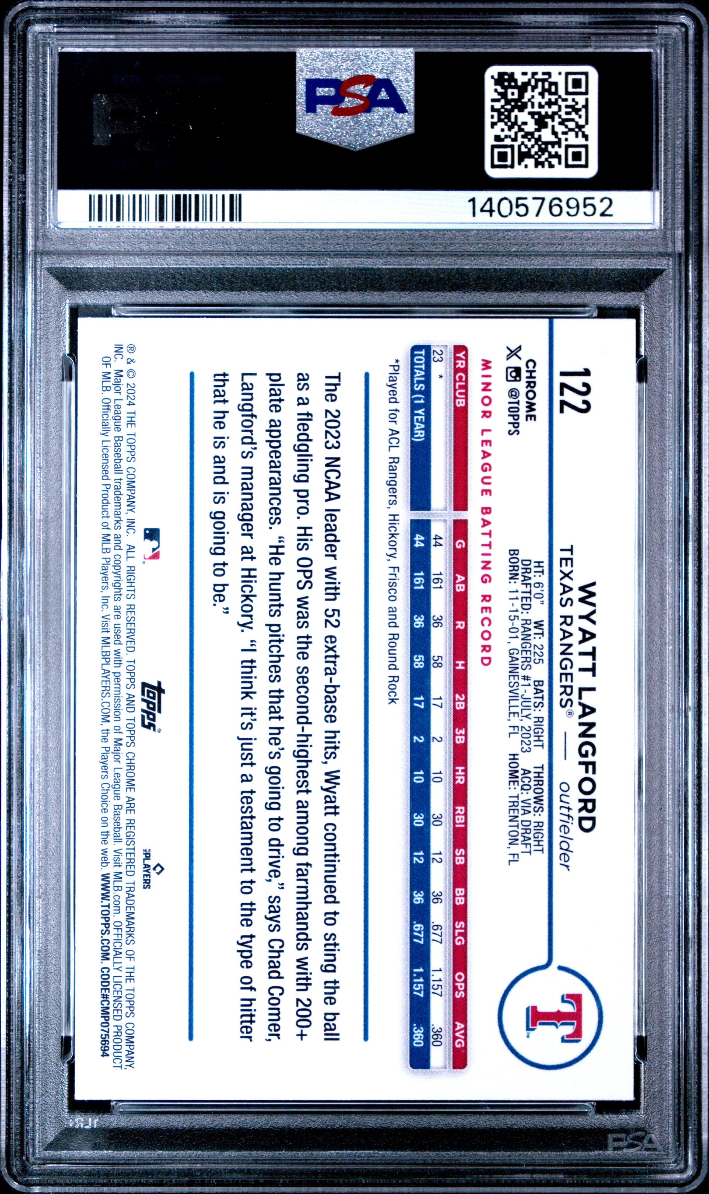 WYATT LANGFORD | 2024 TOPPS CHROME 122 | PURPLE SPECKLE REFRACTOR | PSA GEM MT 10 - Image 2